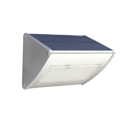HomeVolt Solar Motion Light